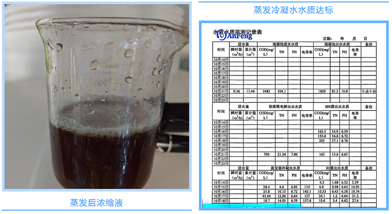 濃縮液.jpg